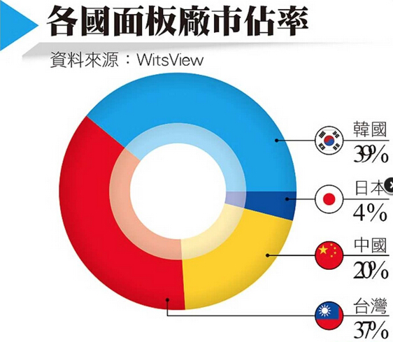 中国行业研究网(中研网)_最新资讯